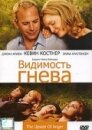 Видимость гнева